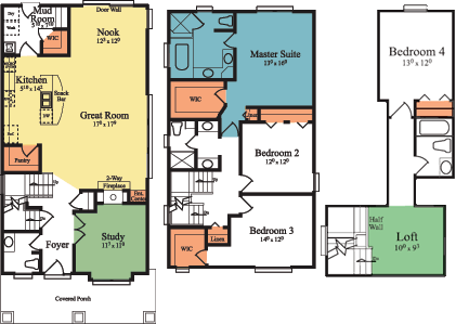 New Homes Sale Macomb Michigan