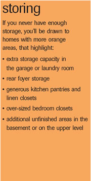 Bloomfield Mi New Construction Livability At A Glance - Storing